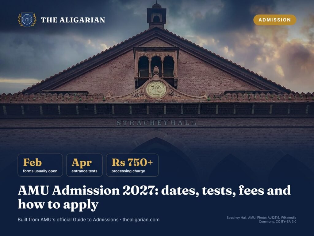AMU Admission 2027: Expected Dates, Entrance Tests, Fees and How to Apply AMU Admission 2027 guide graphic with Strachey Hall, Aligarh Muslim University