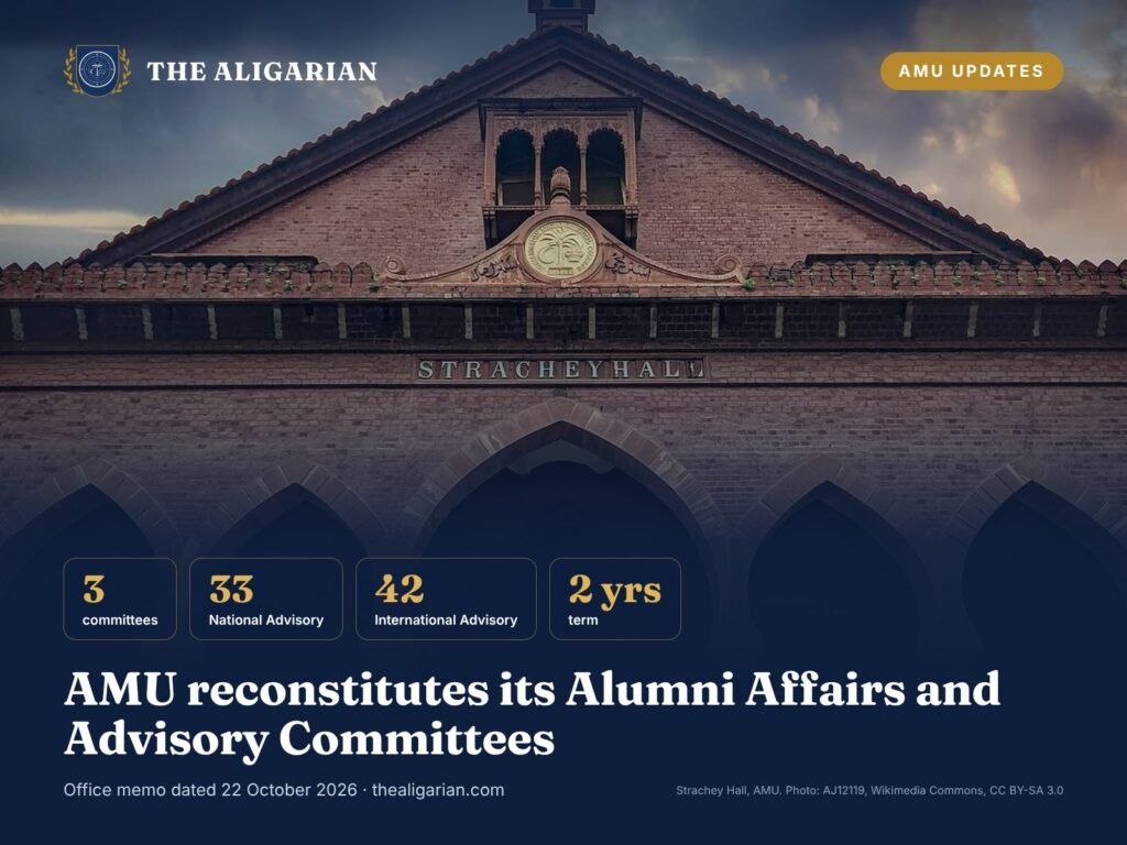 AMU Reconstitutes Alumni Affairs, National and International Advisory Committees Strachey Hall at Aligarh Muslim University with the headline AMU reconstitutes its Alumni Affairs and Advisory Committees
