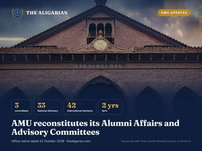 The Aligarian: AMU News, Alumni and Aligarh City Strachey Hall at Aligarh Muslim University with the headline AMU reconstitutes its Alumni Affairs and Advisory Committees