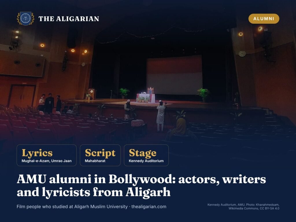 AMU Alumni in Bollywood: 11 Actors, Writers and Lyricists AMU alumni in Bollywood, Kennedy Auditorium, The Aligarian