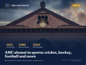 AMU Alumni in Sports: 9 Cricket, Hockey and Football Stars