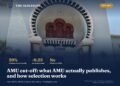 AMU cut-off guide graphic with Maulana Azad Library, Aligarh Muslim University