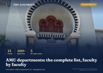 AMU Departments List: All 13 Faculties and Their Departments AMU departments list graphic with Maulana Azad Library, Aligarh Muslim University