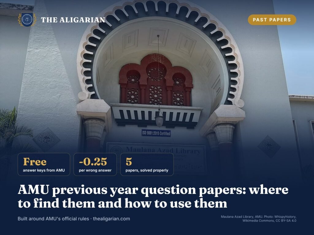 AMU previous year question papers guide graphic with Maulana Azad Library