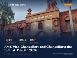 List of AMU Vice-Chancellors and Chancellors (1920 to 2026)