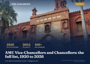 List of AMU Vice-Chancellors and Chancellors (1920 to 2026) AMU Vice-Chancellors and Chancellors list 1920 to 2026, Victoria Gate, The Aligarian