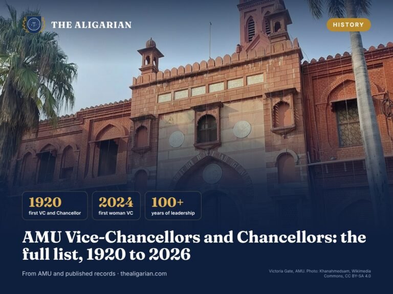 AMU Vice-Chancellors and Chancellors list 1920 to 2026, Victoria Gate, The Aligarian