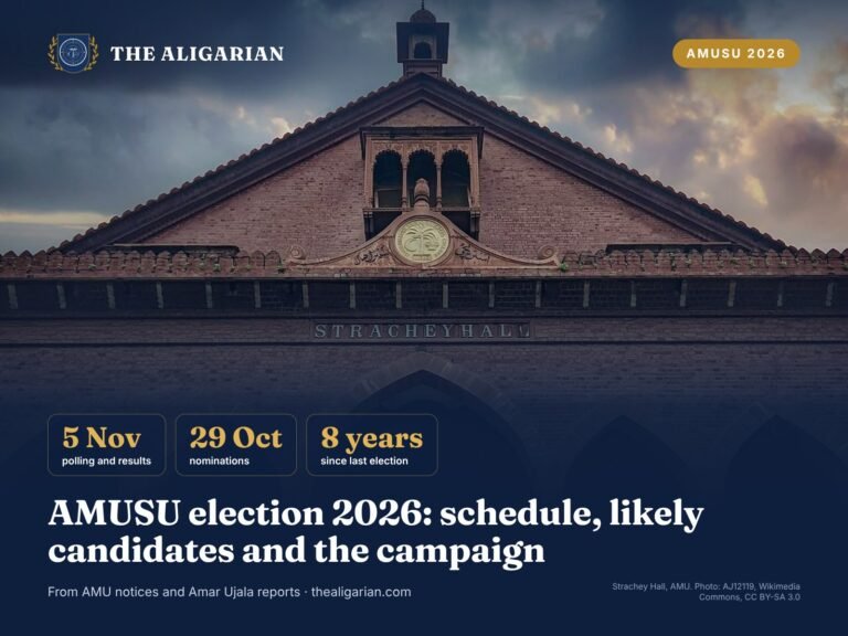 AMUSU election 2026 schedule, likely candidates and campaign, The Aligarian