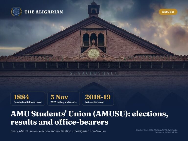 The Aligarian: AMU News, Alumni and Aligarh City AMUSU, AMU Students' Union elections, results and office-bearers, The Aligarian