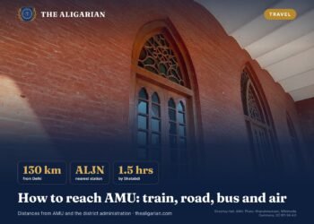 How to Reach AMU Aligarh: By Train, Road, Bus and Air How to reach AMU graphic with Strachey Hall, Aligarh Muslim University