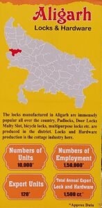 Why Aligarh Is Called the City of Locks: The Full Story
