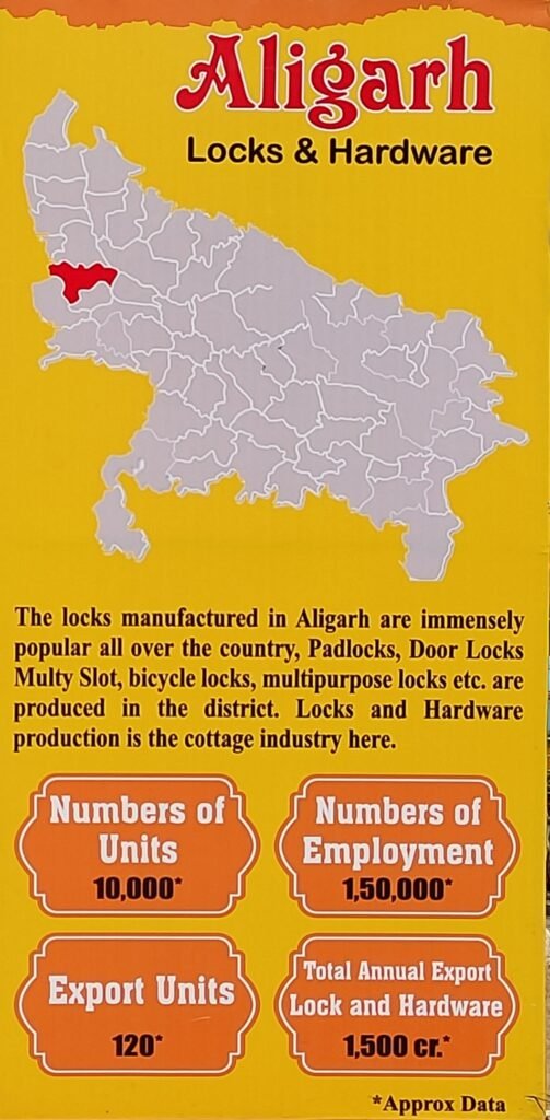 Why Aligarh Is Called the City of Locks: The Full Story Why Aligarh Is Called the City of Locks: The Full Story