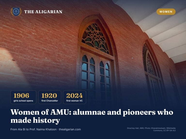 The Aligarian: AMU News, Alumni and Aligarh City Women of AMU, alumnae and pioneers, Strachey Hall, The Aligarian